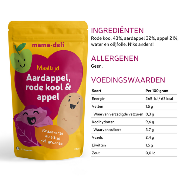 12+ maanden maaltijden | BOX 1