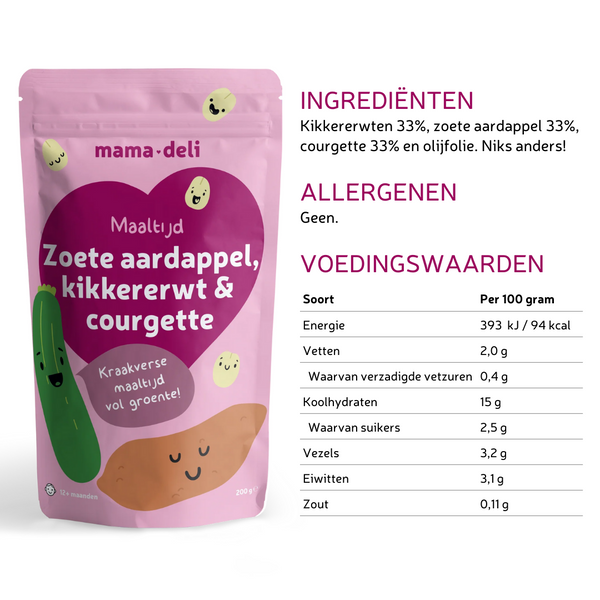 12+ maanden maaltijden | BOX 1